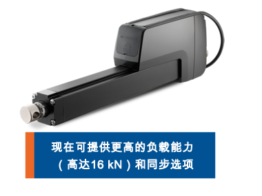 THOMSON電動推桿 THOMSON電動推桿